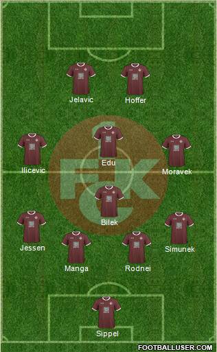 1.FC Kaiserslautern Formation 2010