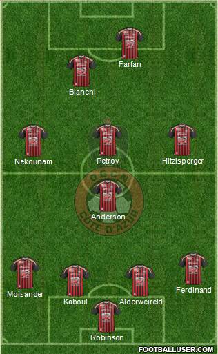 OGC Nice Côte d'Azur football formation