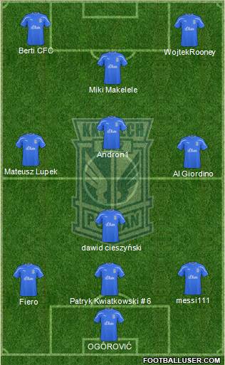 Lech Poznan Formation 2010