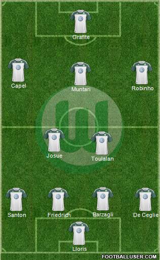 VfL Wolfsburg Formation 2010