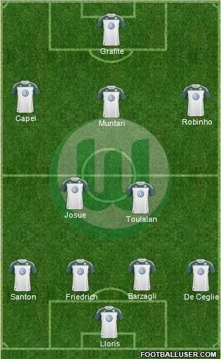 VfL Wolfsburg 3-4-3 football formation