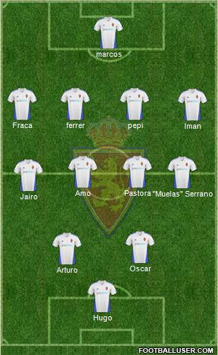 R. Zaragoza S.A.D. football formation