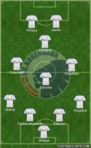 Football Club København Formation 2010