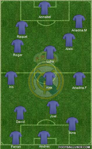 Real Madrid C.F. Formation 2010