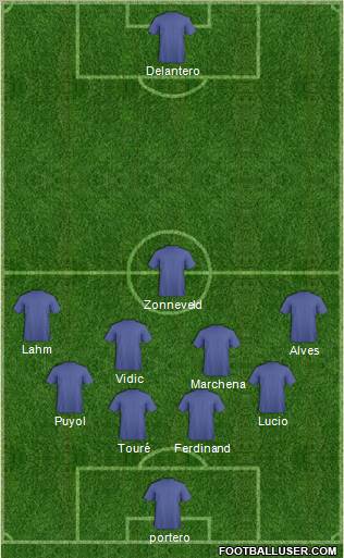 Pro Evolution Soccer Team Formation 2010