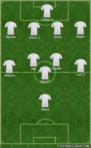 Dream Team Formation 2010