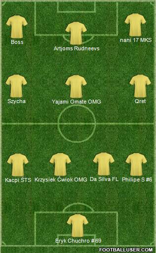 Lechia Zielona Gora Formation 2010