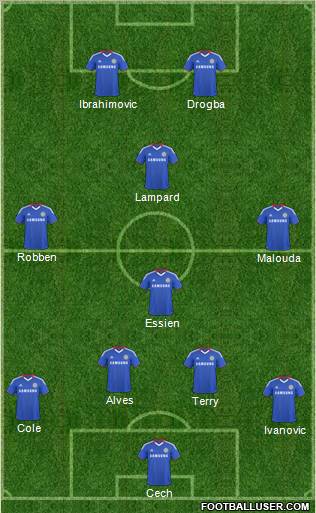 Chelsea Formation 2010