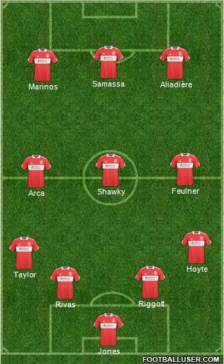 Middlesbrough Formation 2010