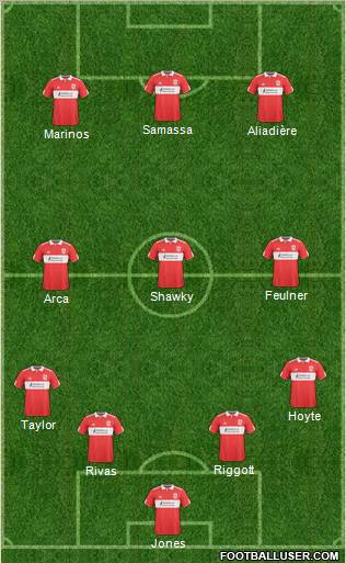 Middlesbrough football formation