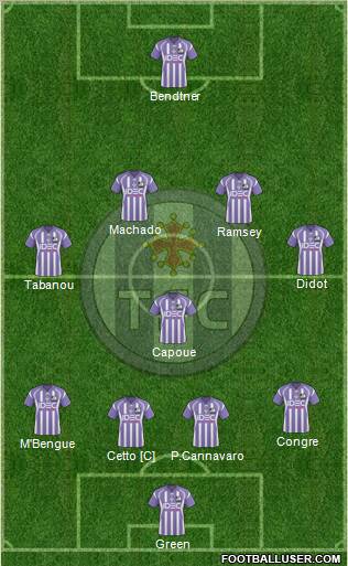 Toulouse Football Club football formation