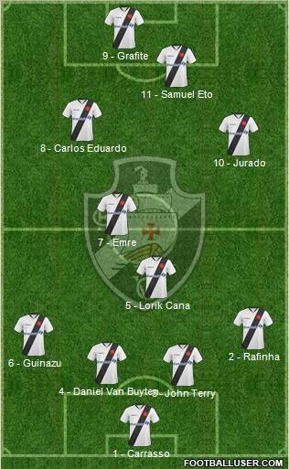 CR Vasco da Gama 4-1-3-2 football formation