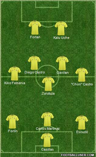 Pro Evolution Soccer Team Formation 2010
