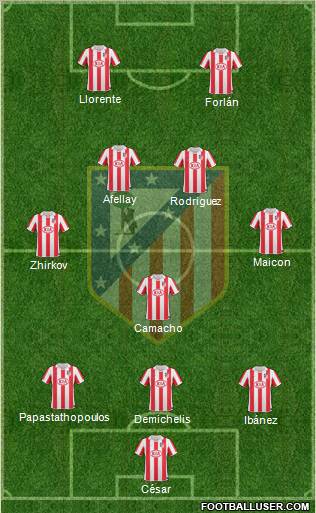 C. Atlético Madrid S.A.D. Formation 2010