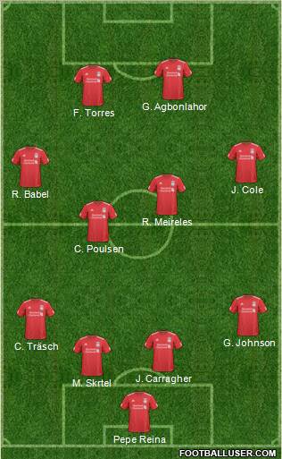 Liverpool Formation 2010