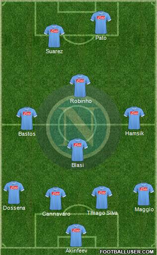 Napoli 4-4-2 football formation