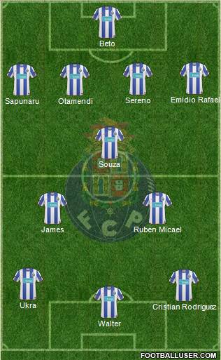 Futebol Clube do Porto - SAD Formation 2010