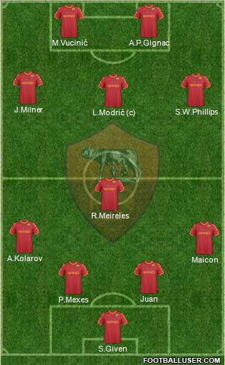 AS Roma Formation 2010