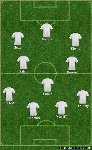 Champions League Team Formation 2010