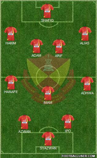 Selangor Formation 2010