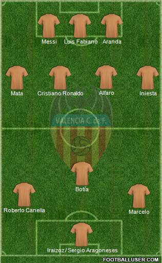 Valencia C.F., S.A.D. Formation 2010