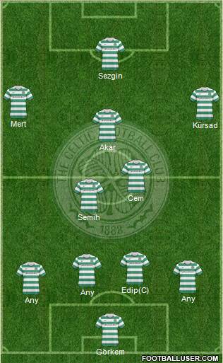 Celtic Formation 2010
