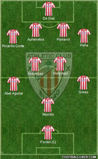 Athletic Club Formation 2010