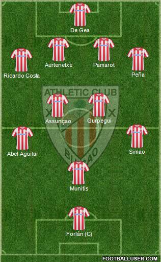 Athletic Club football formation