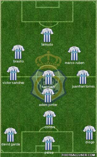 R.C. Recreativo de Huelva S.A.D. 3-4-3 football formation