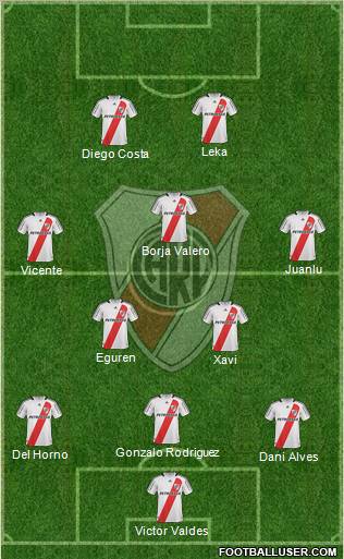 River Plate Formation 2010