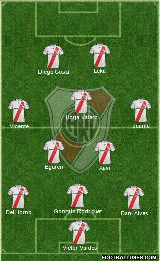 River Plate football formation