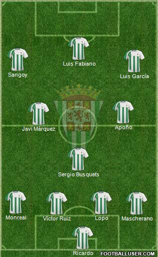 Córdoba C.F., S.A.D. football formation