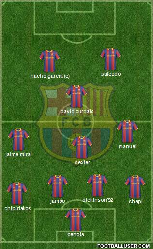 F.C. Barcelona Formation 2010