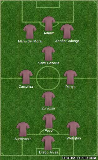 Pro Evolution Soccer Team Formation 2010