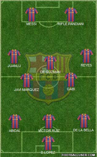 F.C. Barcelona Formation 2010