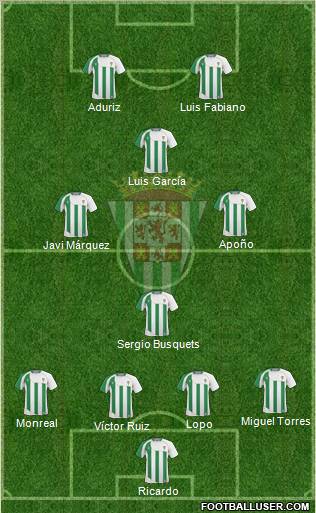 Córdoba C.F., S.A.D. football formation