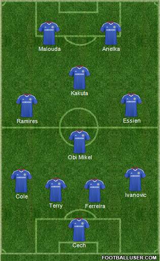 Chelsea Formation 2010