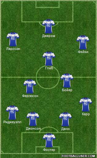 Birmingham City Formation 2010