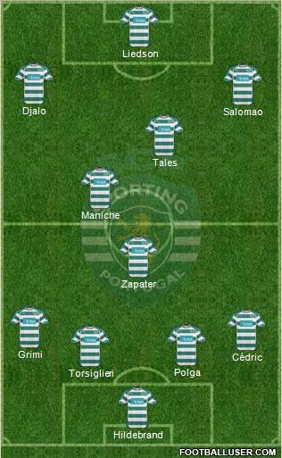 Sporting Clube de Portugal - SAD Formation 2010