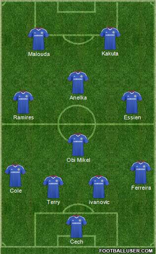 Chelsea Formation 2010