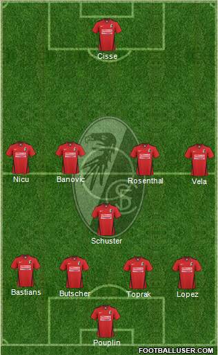SC Freiburg Formation 2010