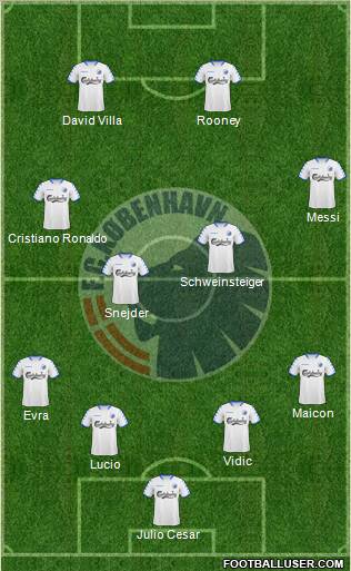 Football Club København Formation 2010