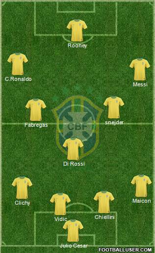 Brazil Formation 2010