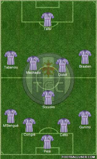 Toulouse Football Club football formation