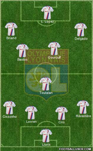 Olympique Lyonnais Formation 2010