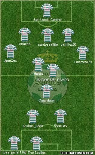 Club Deportivo Santos Laguna Formation 2010