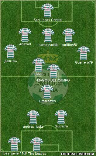 Club Deportivo Santos Laguna football formation