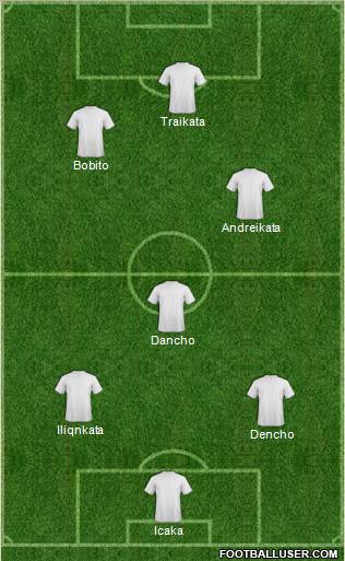 Dream Team Formation 2010