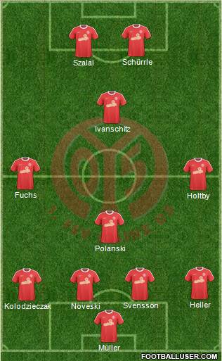 1.FSV Mainz 05 Formation 2010
