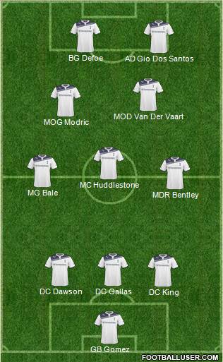 Tottenham Hotspur football formation